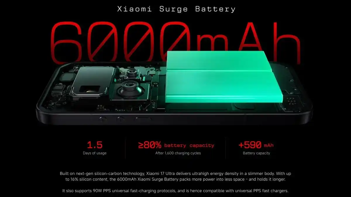 Xiaomi 17 Ultra Battery
