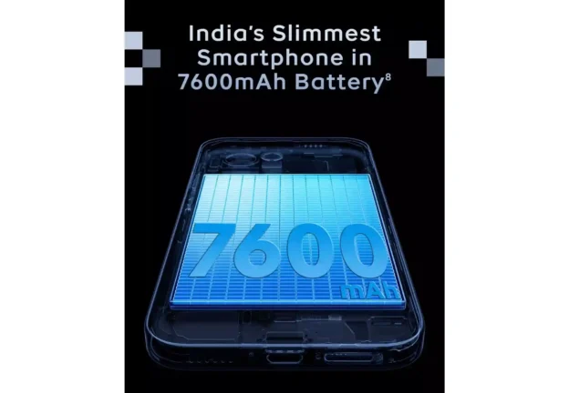 iQOO 15R battery