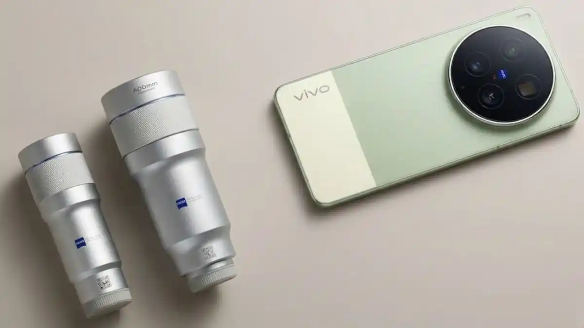 Vivo Teleconverter Compatibility List